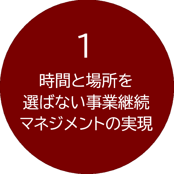 時間と場所を選ばない事業継続マジメントの実現