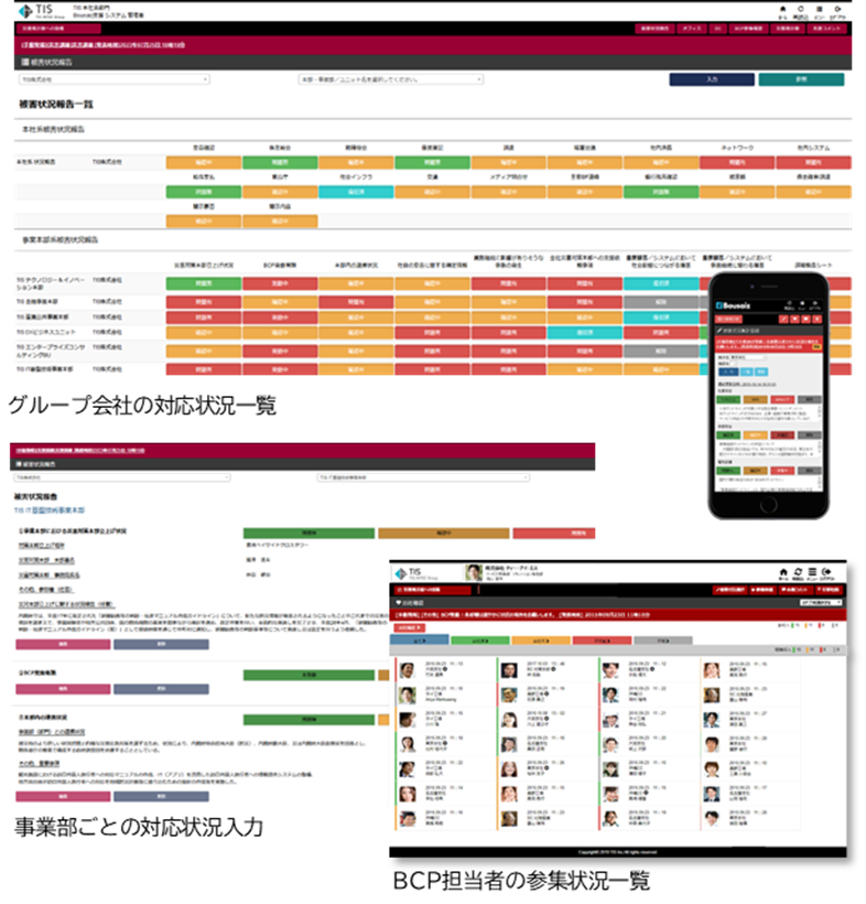 Bousaiz機能：グループ会社の対応状況一覧/事業部ごとの対応状況入力/BCP担当者の参集状況一覧